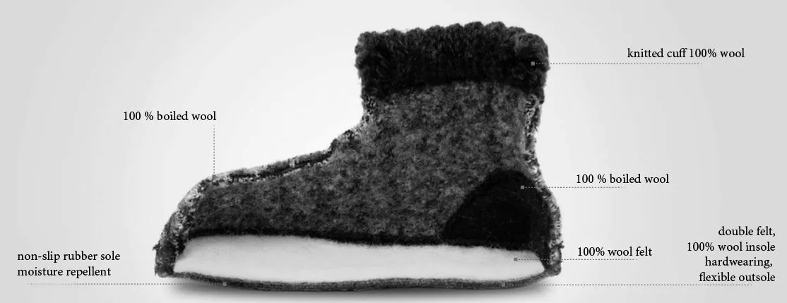 Boiled Wool Slipper Boots - Karl - Cinnamon (Kids 21-35) *Pre-order