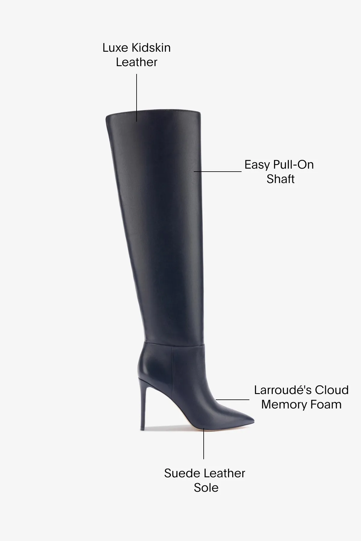 Larroudé x Jennifer Fisher Boot In Inky Blue Leather